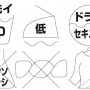 レインウエアは洗えるの?