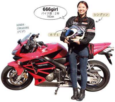 666girl ＆ HONDA CBR600RR