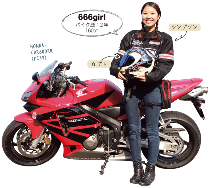 666girl ＆ HONDA CBR600RR