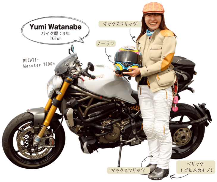 Yumi Watanabe ＆ DUCATI Monster 1200S