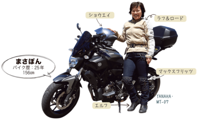 まさぽん ＆ YAMAHA MT-07