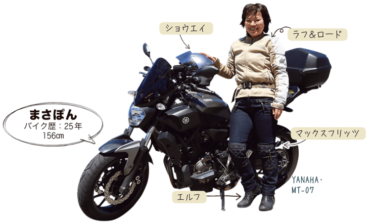 まさぽん ＆ YAMAHA MT-07