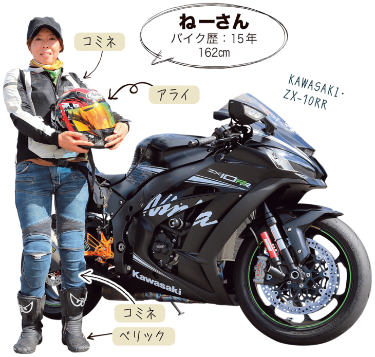 ねーさん ＆ KAWASAKI ZX-10RR