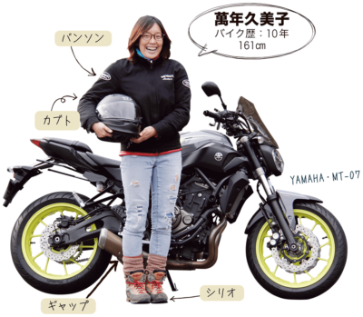 萬年久美子 ＆ YAMAHA MT-07