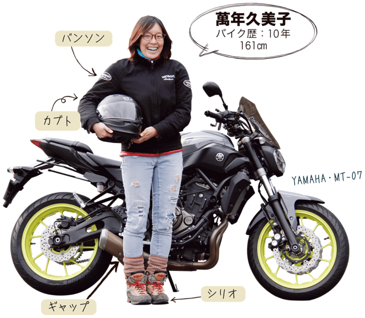 萬年久美子 ＆ YAMAHA MT-07