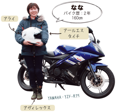 なな ＆ YAMAHA YZF-R15