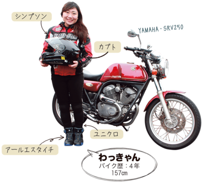 わっきゃん ＆ YAMAHA SRV250