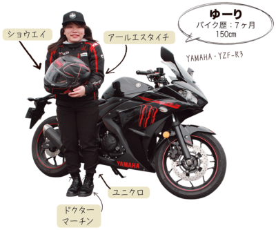 ゆーり ＆ YAMAHA YZF-R3