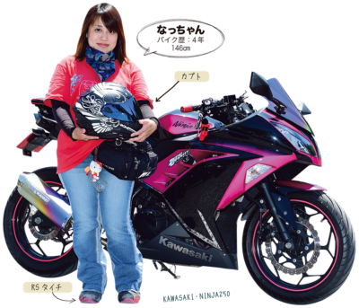 なっちゃん ＆ KAWASAKI NINJA250