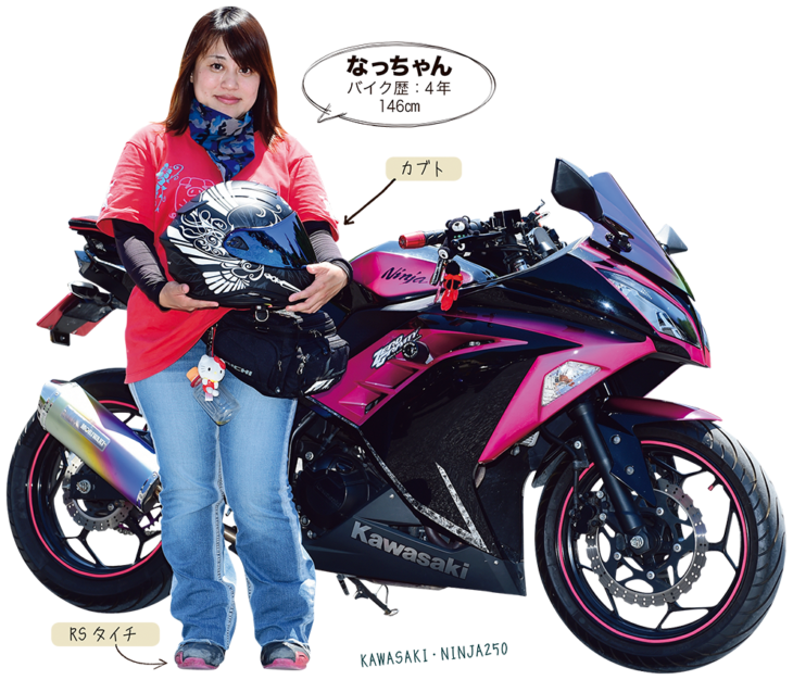 なっちゃん ＆ KAWASAKI NINJA250