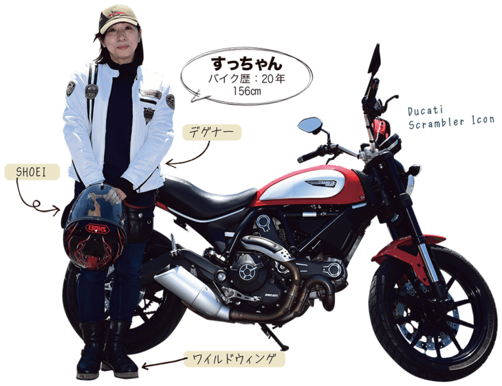 すっちゃん ＆ DUCATI SCRAMBLER ICON