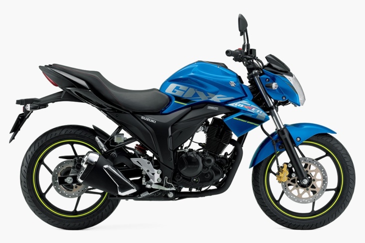 SUZUKI GIXXER（2019年モデル）