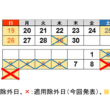 連休中の高速道路は5月10日(日)まで休日割引なし