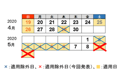 連休中の高速道路は5月10日(日)まで休日割引なし