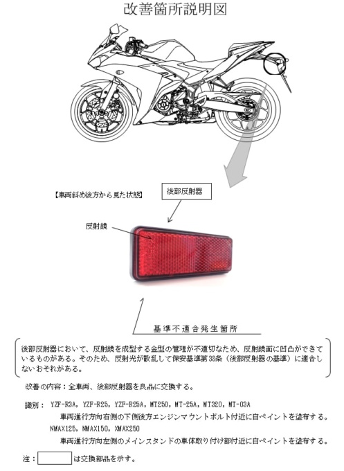 YAMAHA リコール 改善箇所説明図