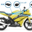 業界初！保険連動対応バイク用ドライブレコーダーがレッドバロンから4月提供スタート