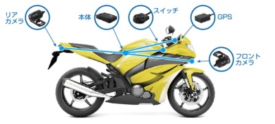 業界初！保険連動対応バイク用ドライブレコーダーがレッドバロンから4月提供スタート