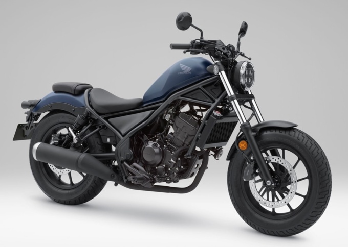 HONDA Rebel250