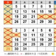 高速道路の休日割引は8月22日まで適用除外