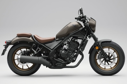 HONDA Rebel 250 S Edition（2023年モデル）チタニウムメタリック